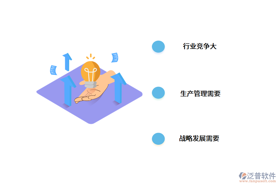 企業(yè)建設(shè)MES系統(tǒng)的原因分析.png