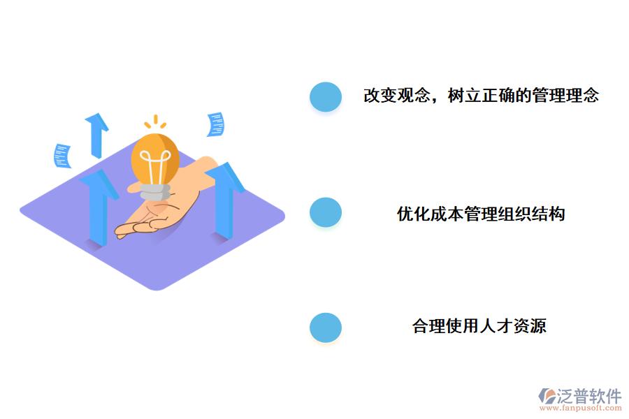 現(xiàn)階段醫(yī)院管理的對(duì)策