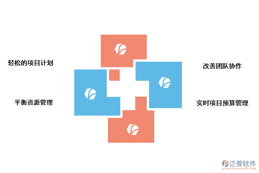 泛普軟件基建項目定額管理系統(tǒng)的好處