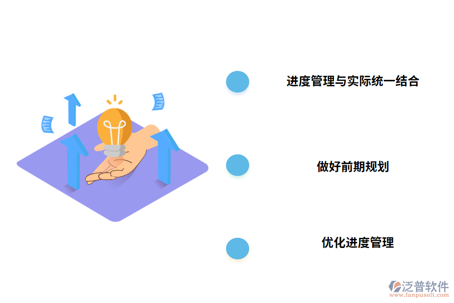 建筑工程審批項(xiàng)目進(jìn)度管理措施