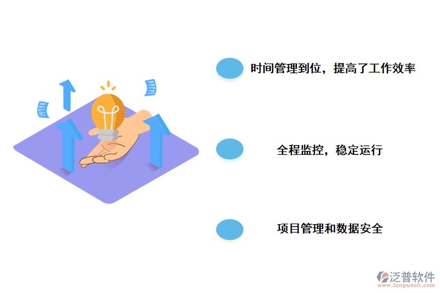 泛普軟件銷售項(xiàng)目管理系統(tǒng)有什么好處