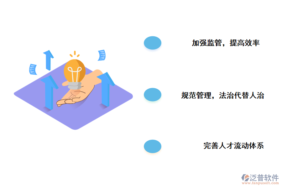 泛普軟件建設(shè)項(xiàng)目環(huán)評(píng)備案管理系統(tǒng)的好處