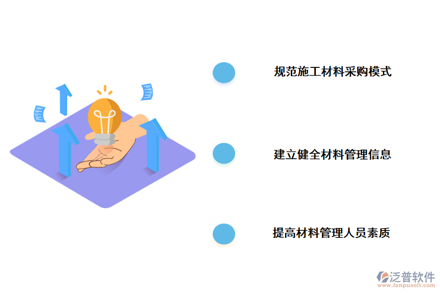 家裝工程加強(qiáng)材料管理的對策