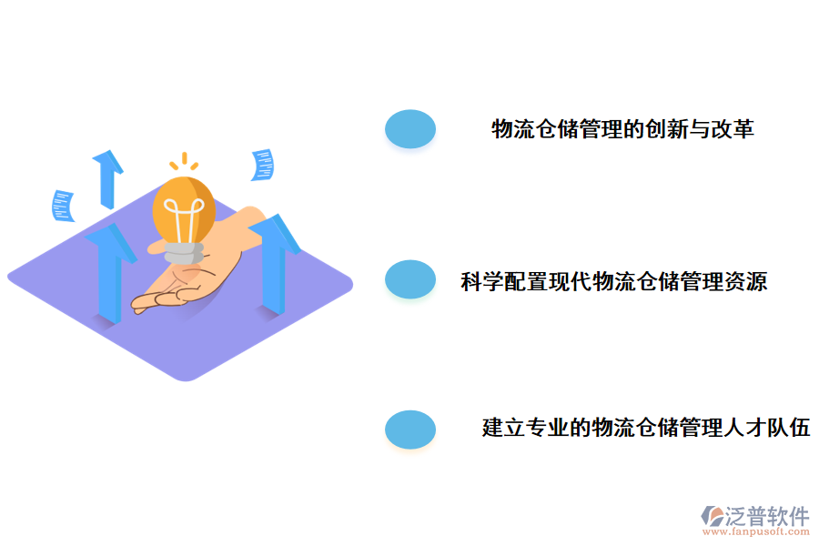 物流倉儲(chǔ)管理的發(fā)展策略