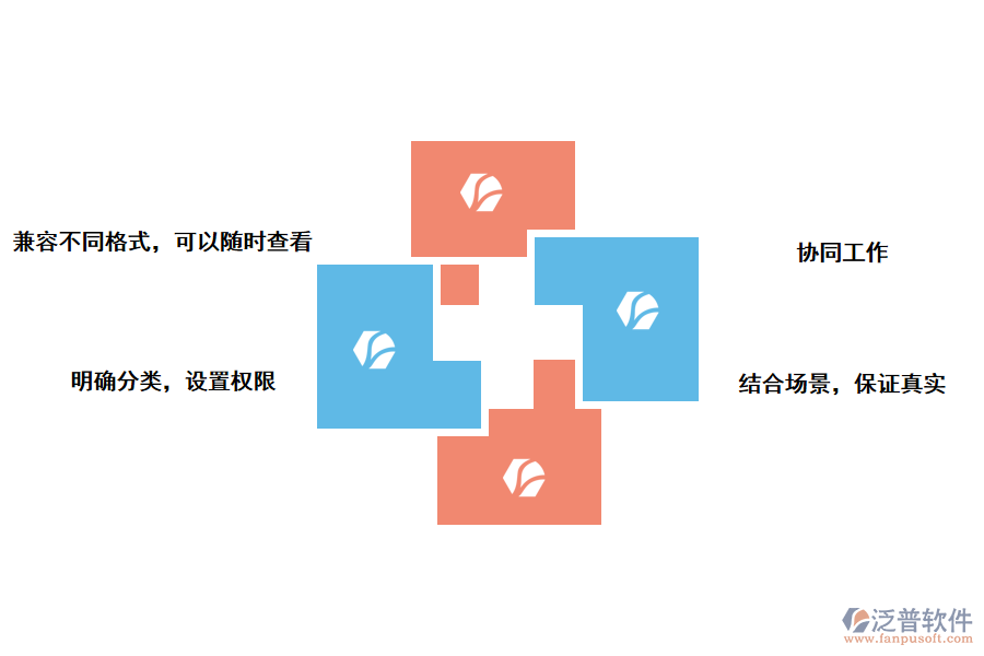 泛普軟件建筑工程資料編制管理軟件的作用有那些