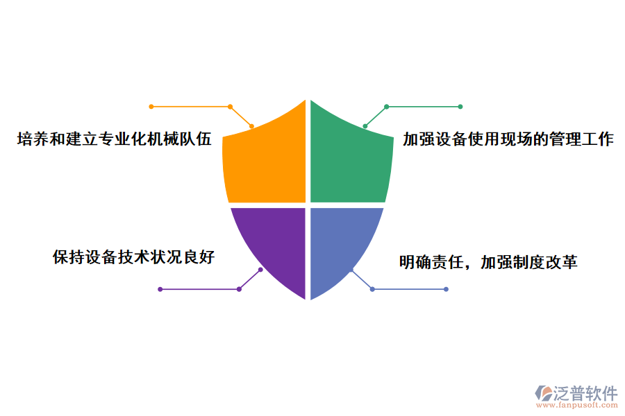 電氣工程系實訓室設(shè)備理工作的改進措施