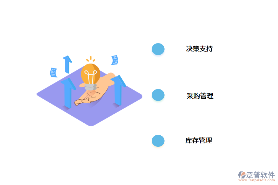 模具管理系統(tǒng)如何幫助企業(yè)提高競(jìng)爭(zhēng)力?.png