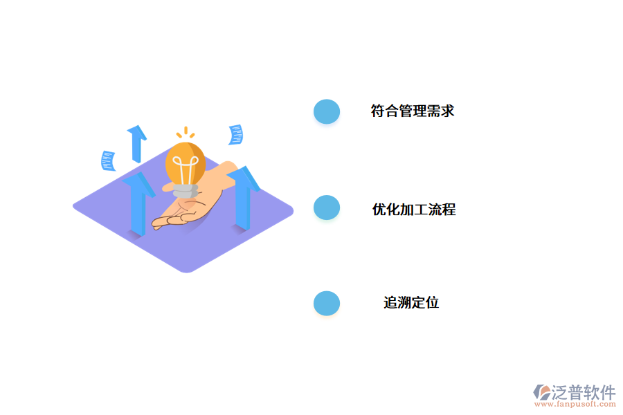 生產管理系統(tǒng)使用價值.png