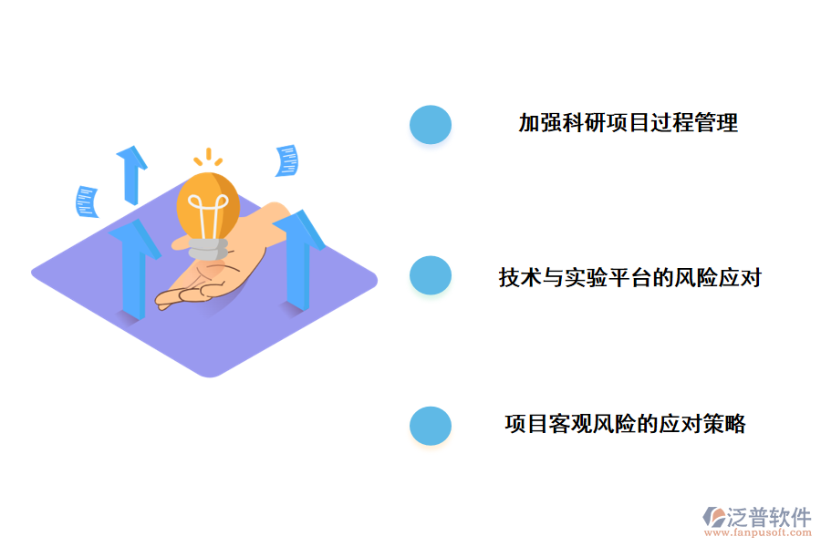 科研項(xiàng)目服務(wù)管理的對(duì)策