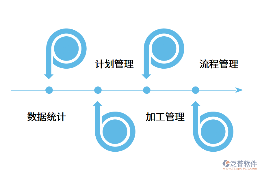 五金erp軟件如何提高企業(yè)競爭力?.png