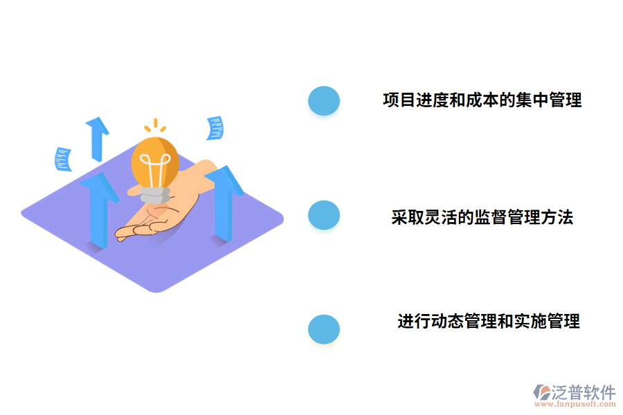 工程項(xiàng)目進(jìn)度和成本管理的有效措施