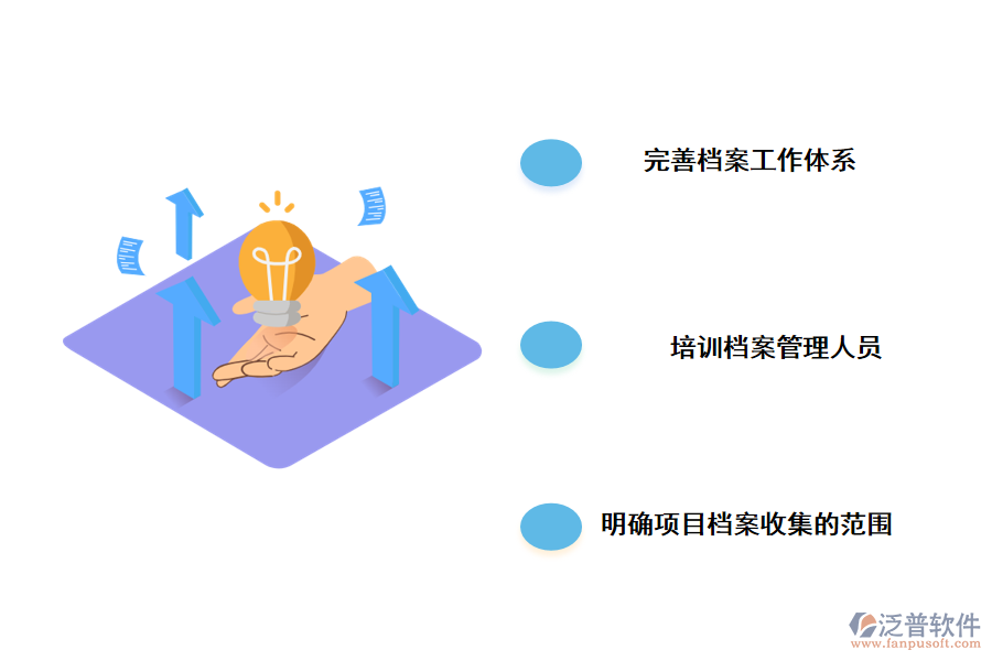 改善檔案管理的措施