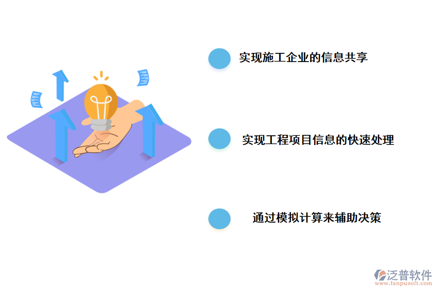 泛普軟件公路工程項目勘察設(shè)計管理系統(tǒng)的作用