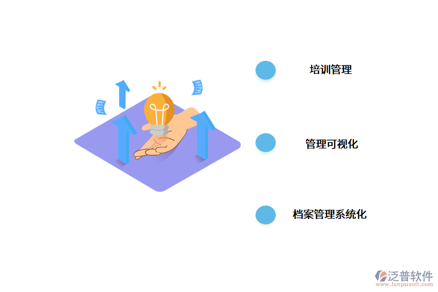 勞務(wù)實(shí)名制管理系統(tǒng)如何幫助企業(yè)?.png