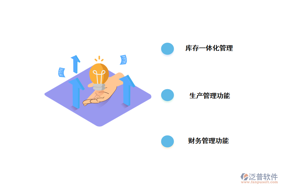 機(jī)械制造erp系統(tǒng)的功能.png