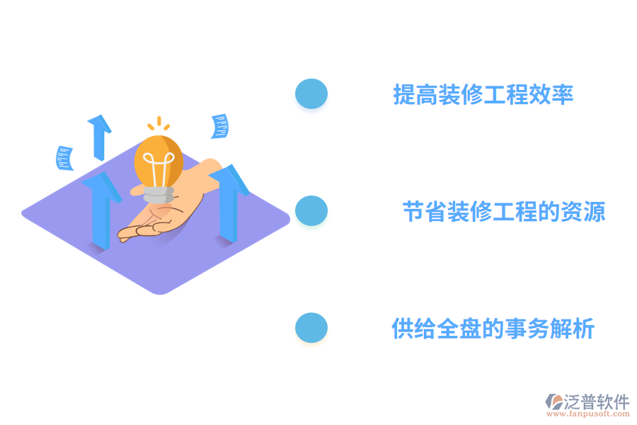 泛普軟件裝修工程用的材料<a href=http://m.52tianma.cn/jinxiao/ target=_blank class=infotextkey>進銷存</a>管理軟件的價值