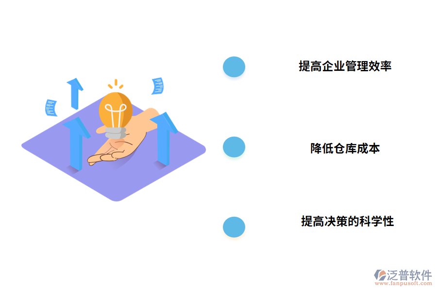 泛普軟件建筑工程材料進(jìn)出倉庫管理軟件的作用