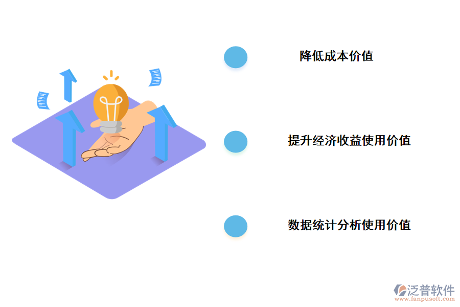 項(xiàng)目管理系統(tǒng)的價(jià)值主要表現(xiàn)在哪幾個(gè)方面