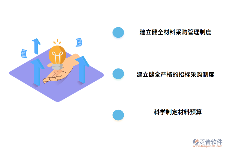 優(yōu)化項目材料管理的措施