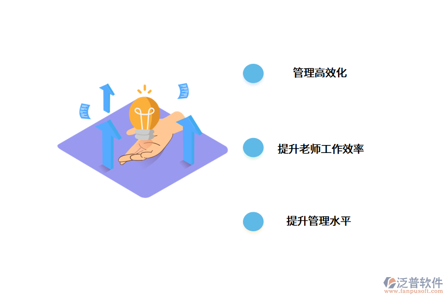 培訓學校管理系統(tǒng)解決方案.png