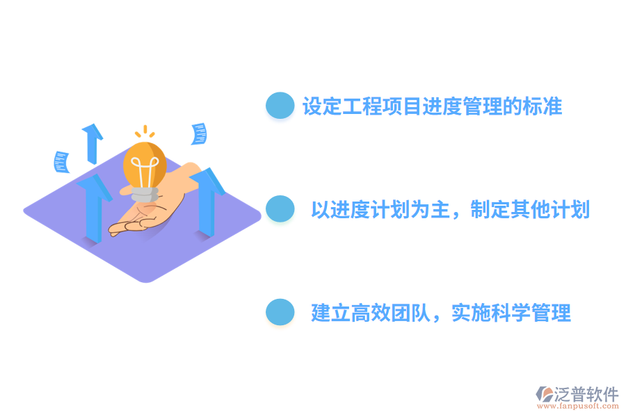 加強(qiáng)進(jìn)度管理的對策