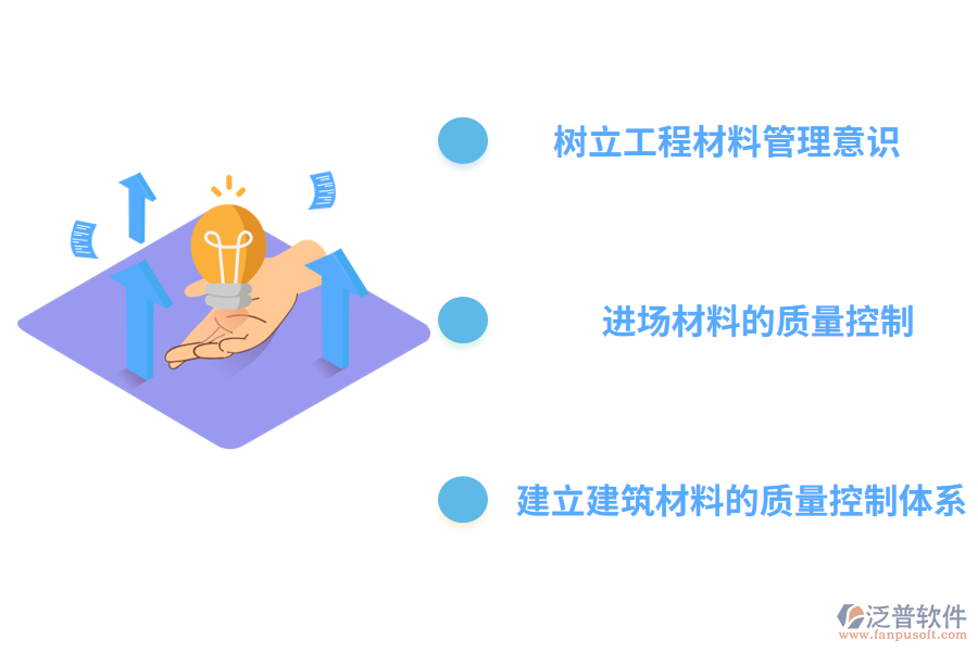 工程材料管理的用對(duì)措施