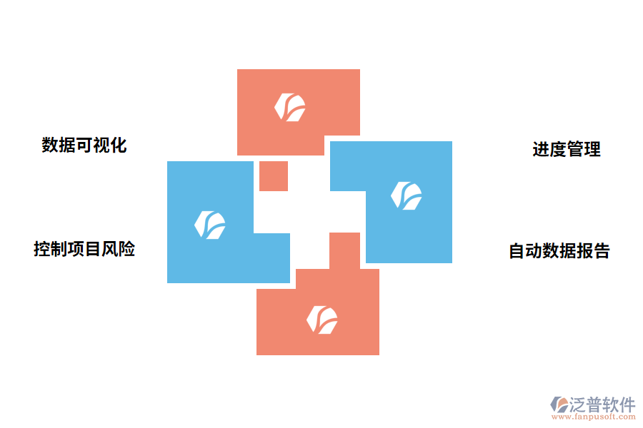 泛普軟件工程項(xiàng)目進(jìn)度管理軟件的作用