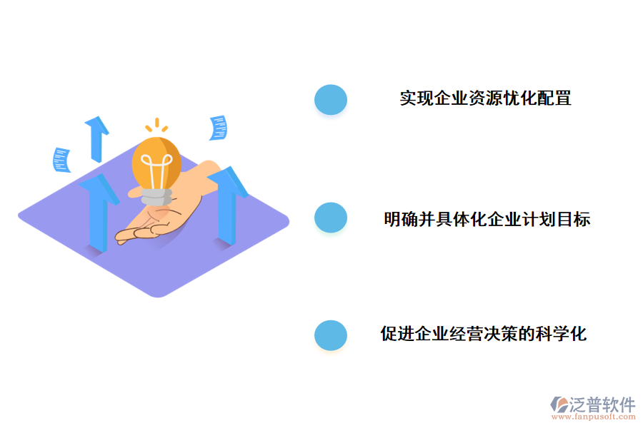 泛普軟件科研項(xiàng)目預(yù)算管理信息系統(tǒng)的價(jià)值