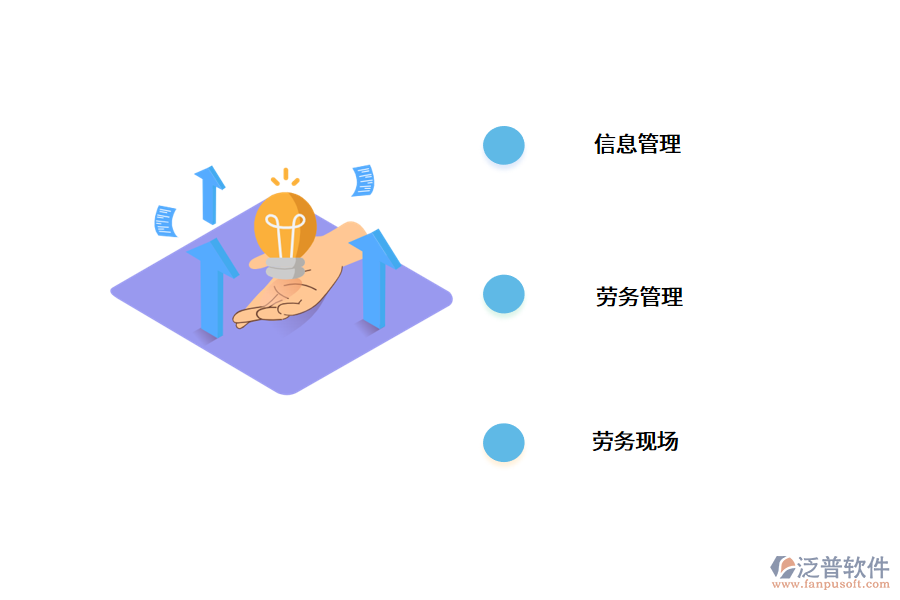 勞務(wù)實(shí)名制管理系統(tǒng)在工程項(xiàng)目中的重要性.png