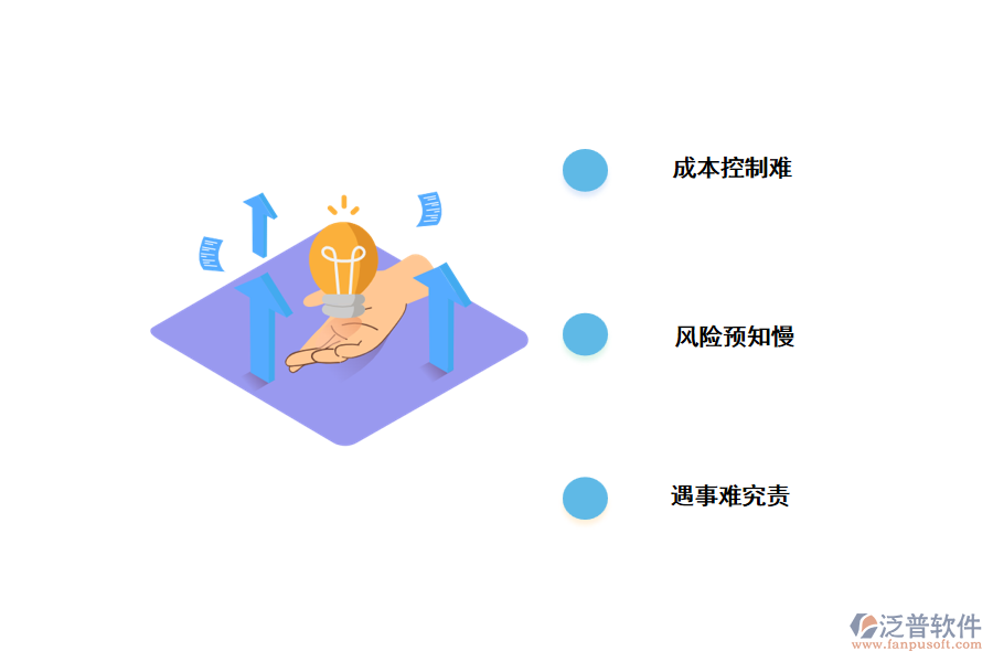 工程項(xiàng)目管理普遍存在的問(wèn)題.png