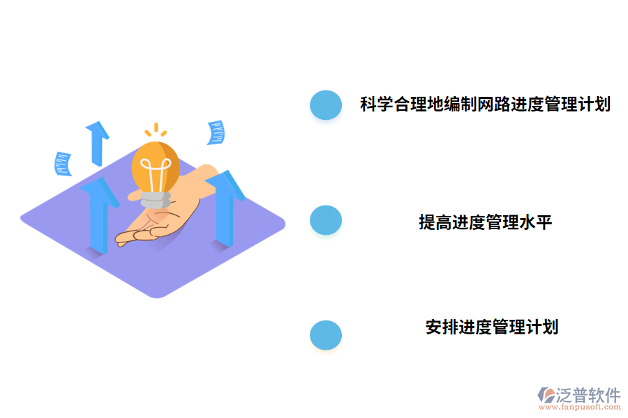 建筑工程進(jìn)度管理的對(duì)策