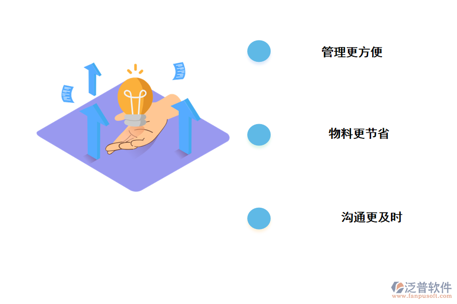 泛普軟件船閘工程施工管理軟件的優(yōu)勢