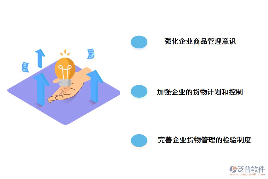 建筑工程貨品管理存在問(wèn)題的解決對(duì)策