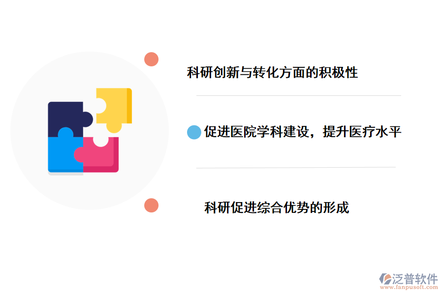 泛普軟件科研項(xiàng)目與病案管理系統(tǒng)的作用