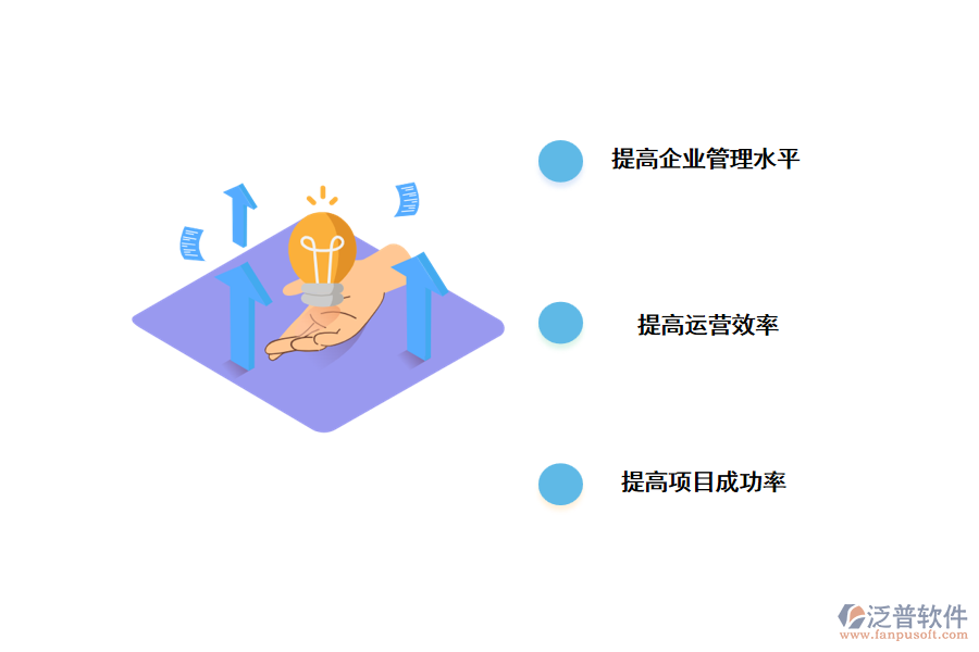 項(xiàng)目管理系統(tǒng)的使用優(yōu)勢.png