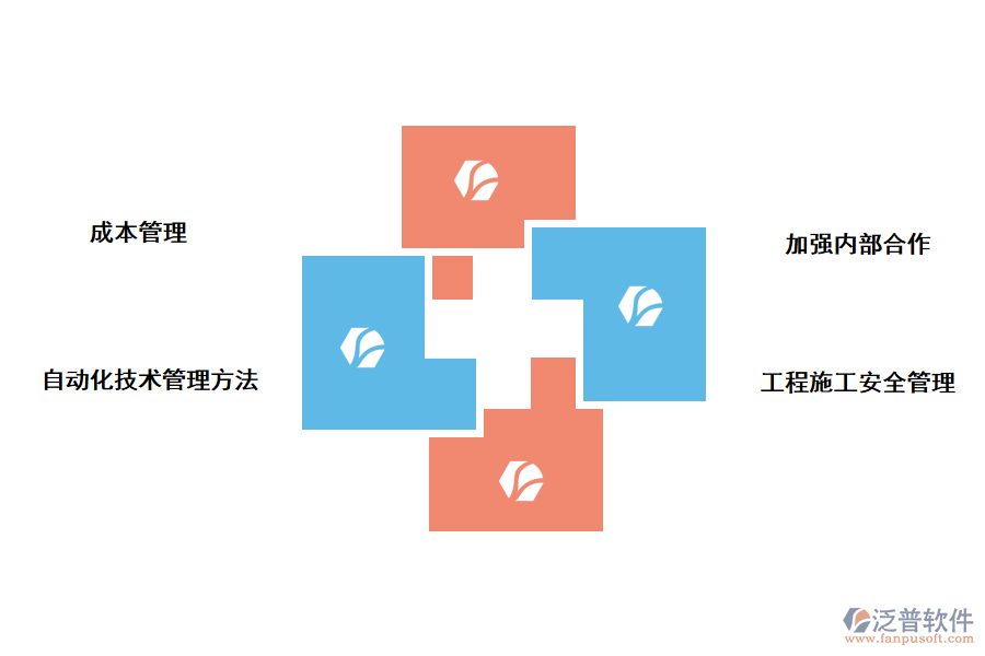 泛普軟件暖通<a href=http://m.52tianma.cn/xm/ target=_blank class=infotextkey>工程管理軟件</a>的應用好處