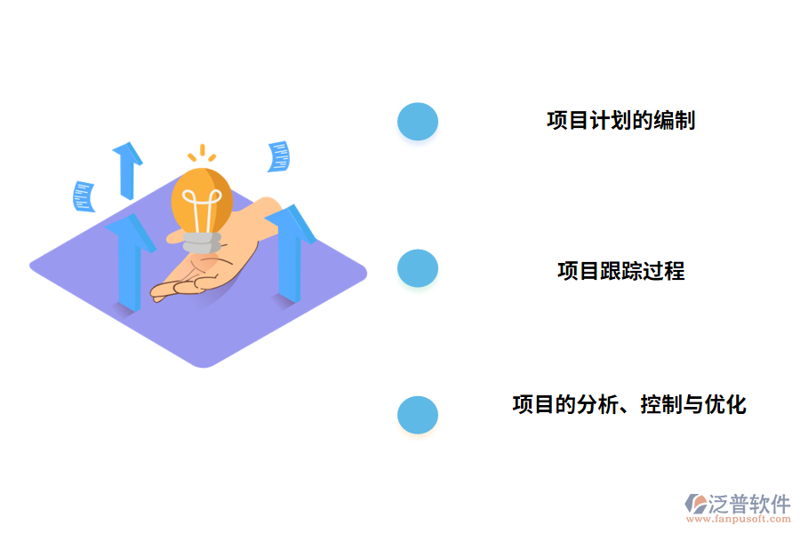 泛普軟件工程進度控制管理軟件下載的價值