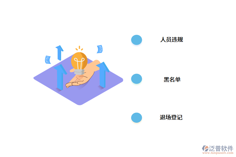 工地使用勞務(wù)實(shí)名制系統(tǒng)對(duì)于企業(yè)的好處.png