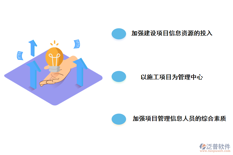 建設項目人員管理信息化的對策