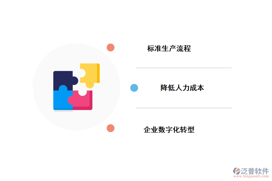 食品廠erp系統(tǒng)帶來什么便利.png