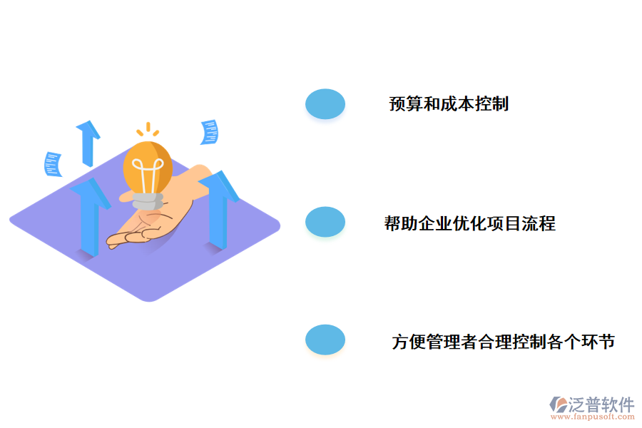 泛普軟件投資項目建設管理系統(tǒng)的好處