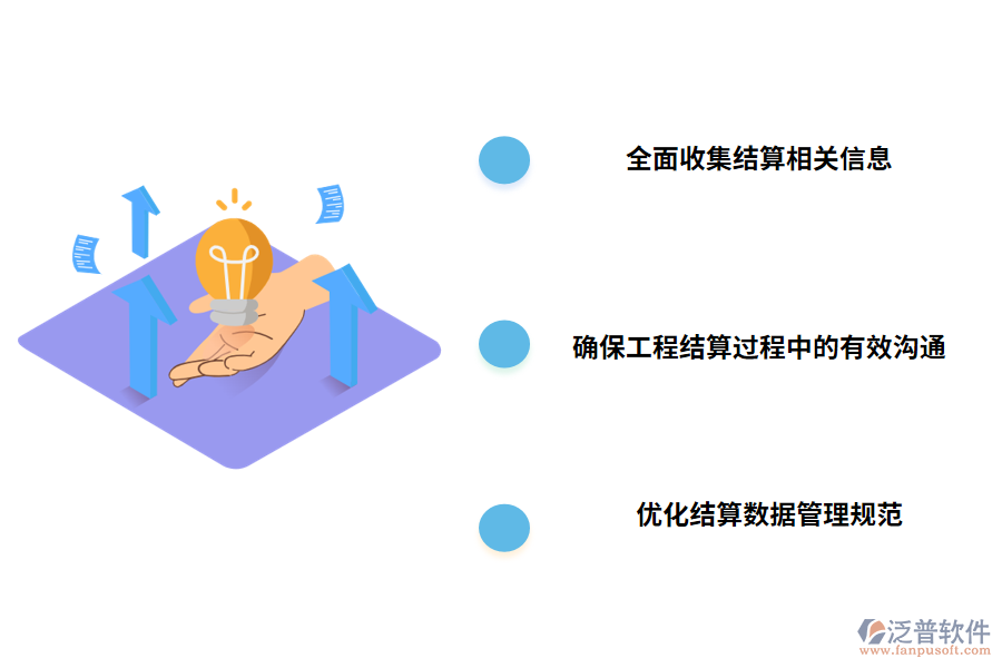 工程結(jié)算的管理與控制