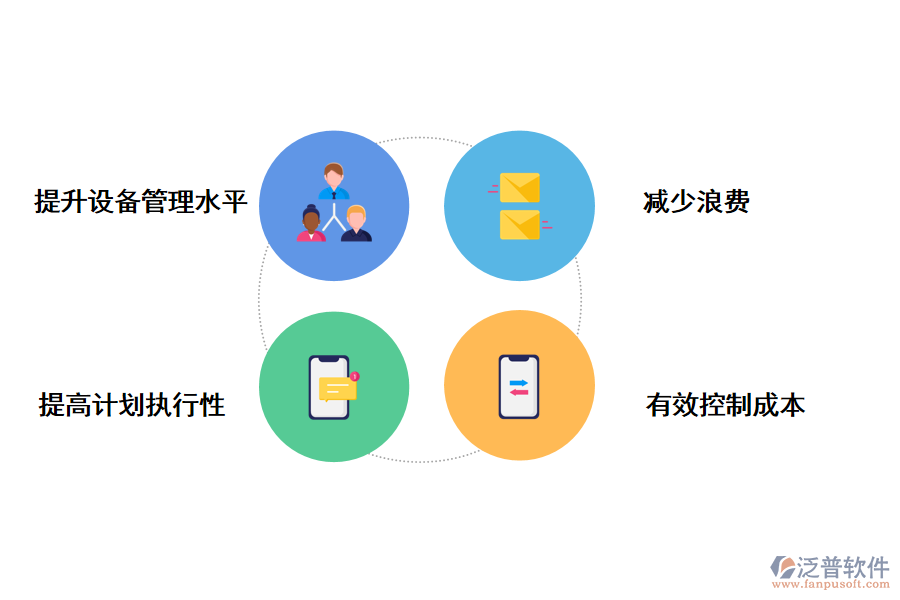 泛普軟件電氣工程系實訓室設(shè)備管理軟件