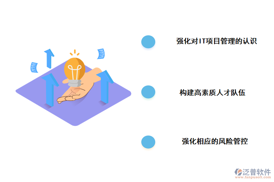 金融企業(yè)IT項(xiàng)目管理的有效措施