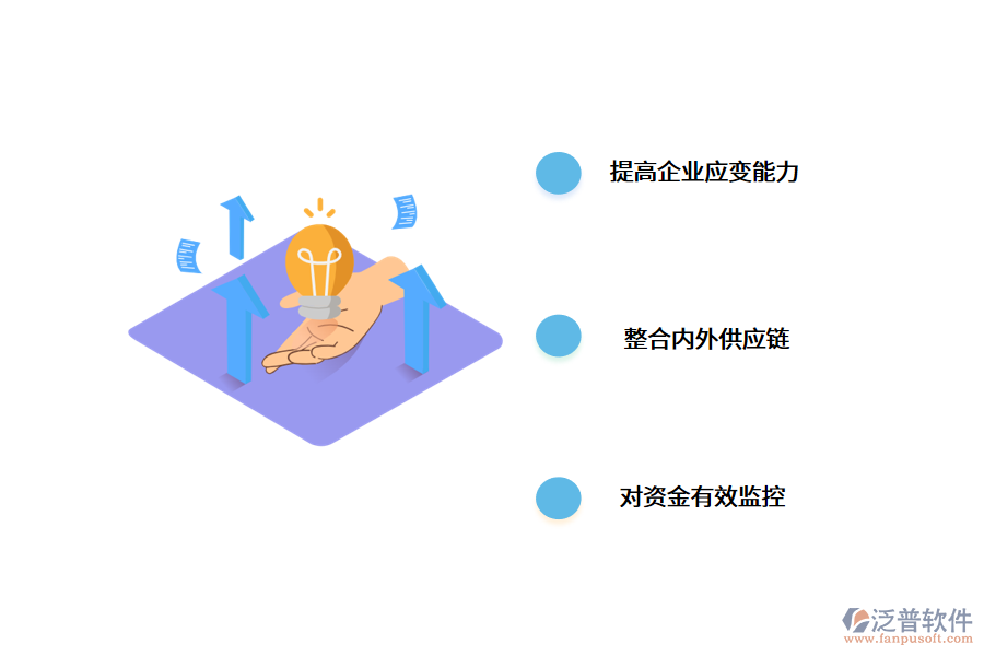 使用erp軟件的企業(yè)有什么改變?.png