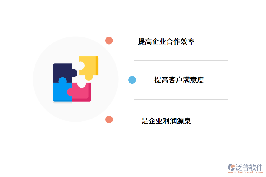 企業(yè)建設(shè)供應(yīng)鏈管理體系的意義.png