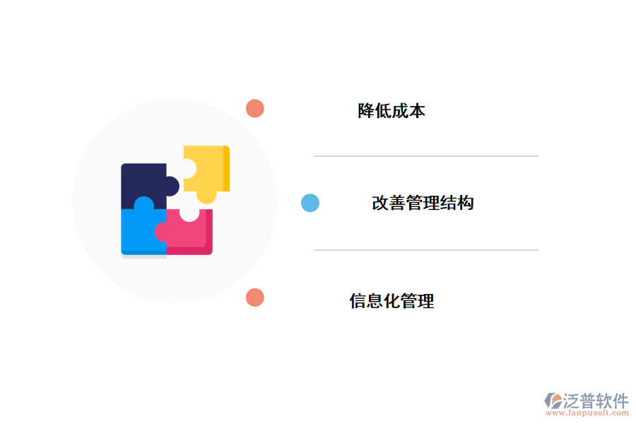 屠宰erp系統(tǒng)推動企業(yè)數(shù)字化轉(zhuǎn)型.png