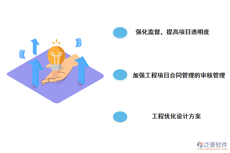 工程項(xiàng)目建設(shè)投資管理存在問(wèn)題的控制策略