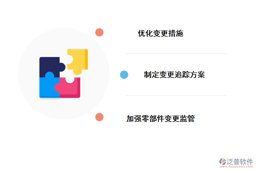 汽車零部件開發(fā)的變更實施管控方法