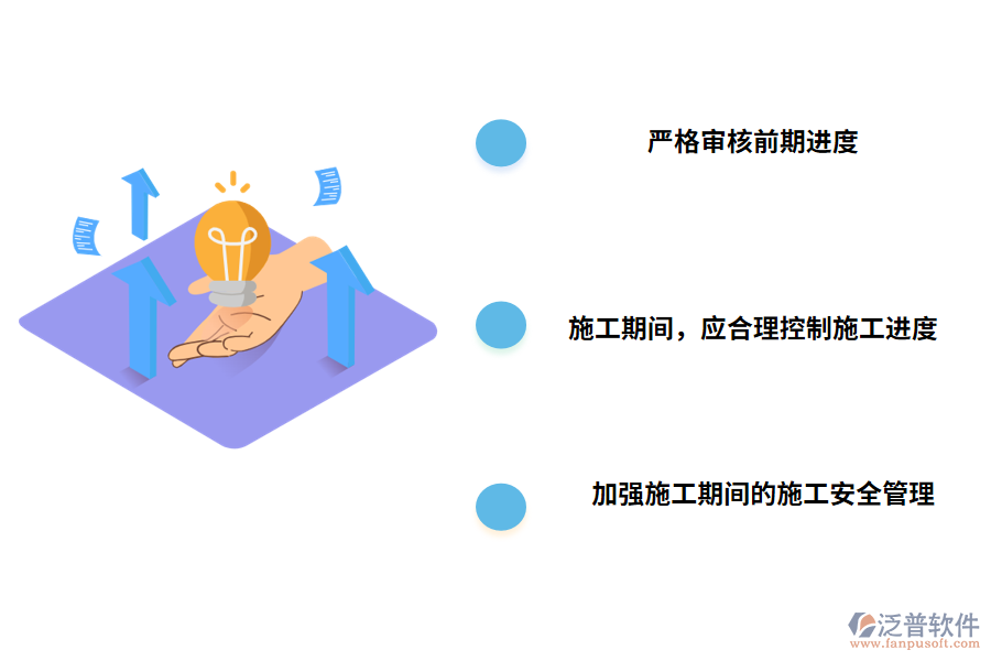 項(xiàng)目管理進(jìn)度控制對(duì)策